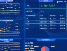 http://m.dedgn.cn/school-2440/document-id-30959.html