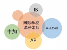 http://m.dedgn.cn/school-6606/document-id-31756.html