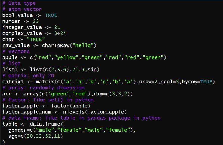  ЌI(y)pythonӖ(xn)W(xu)У