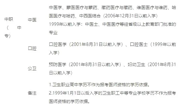 2022t(y)ԇI(y)Ŀ䛣ղ