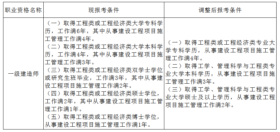 粿Pһԇ{t
