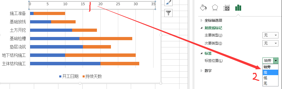 kܛӖ(xn)Excel؈D