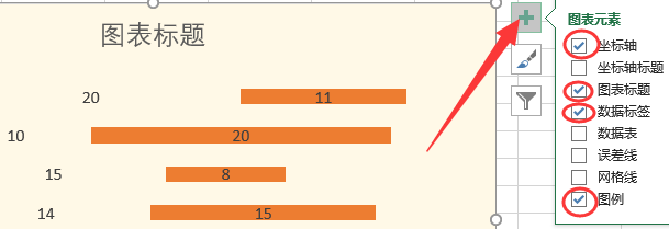 kܛӖ(xn)Excel؈D