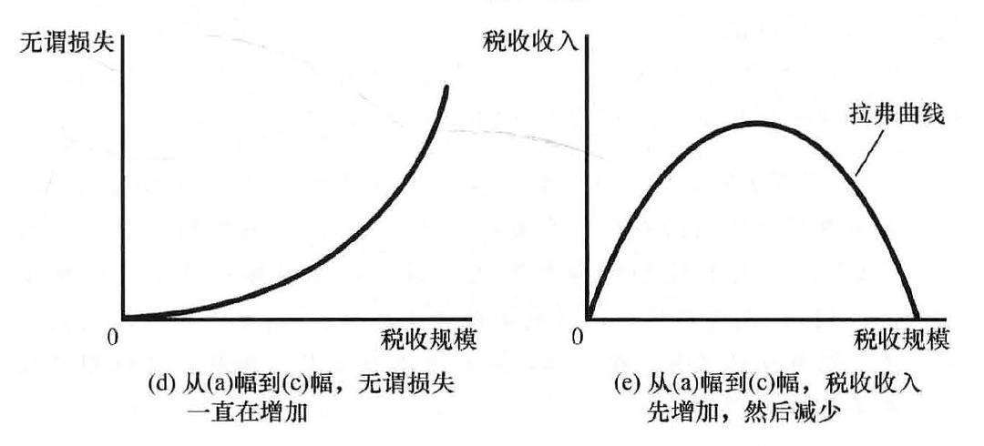 2022н(jng)(j)W(xu)俼֪R(sh)W(xu)(x)xĴr(ji)