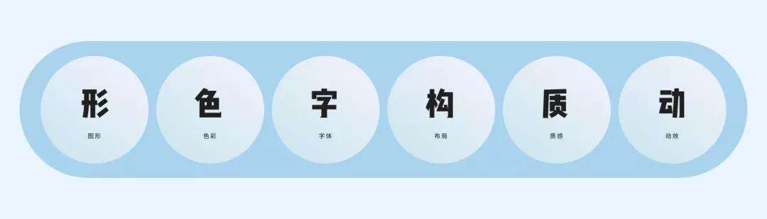 7(g)S׌UIO(sh)Ӌ(j)(yu)