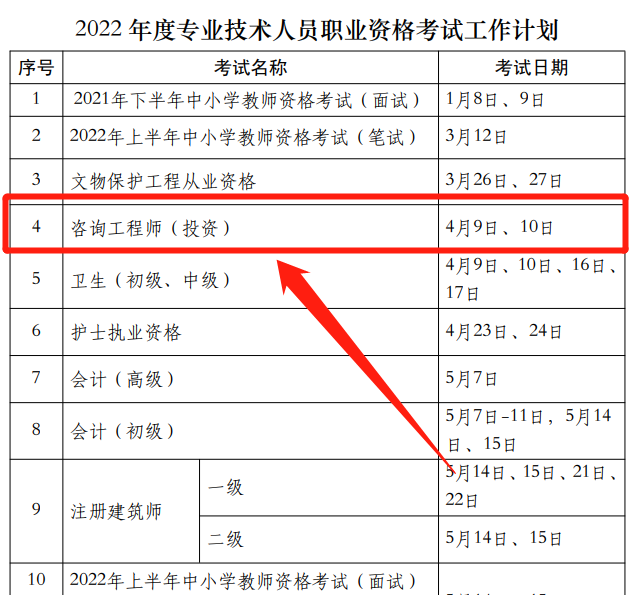 咨詢工程師考試時間 咨詢工程師考試時間