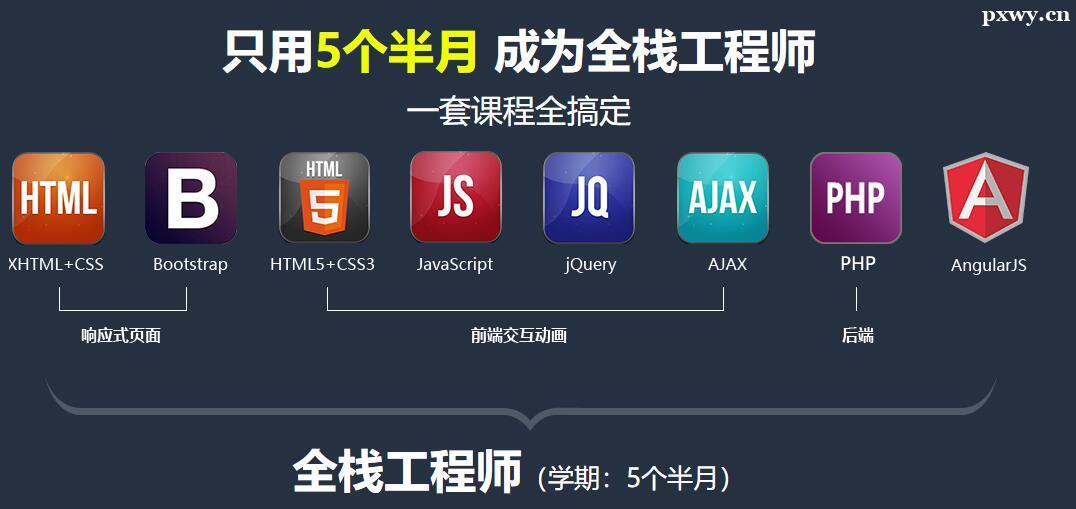 ŮW(xu)Webǰ_(ki)l(f)m