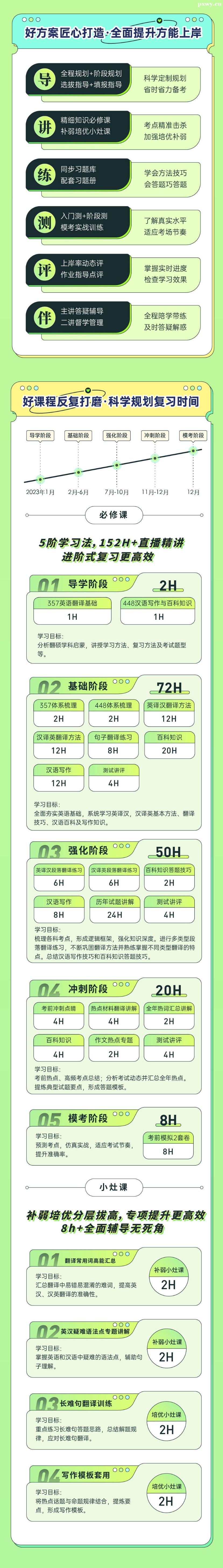 24зgTʿ357ӢZgA+448ٿ֪RchZֱ_ӋPRO