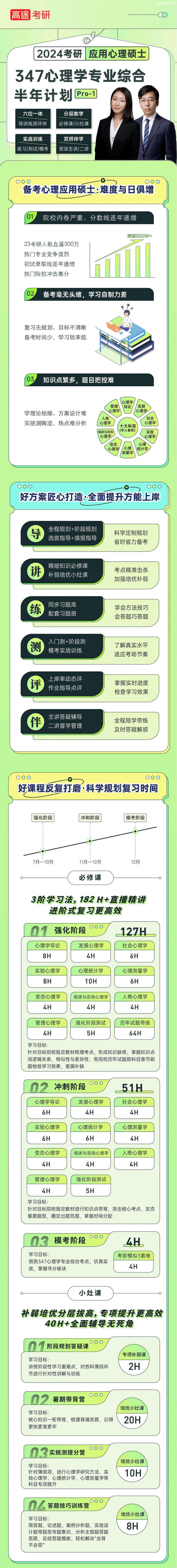 24Б(yng)W(xu)Tʿ347W(xu)I(y)CϰӋ(j)PRO