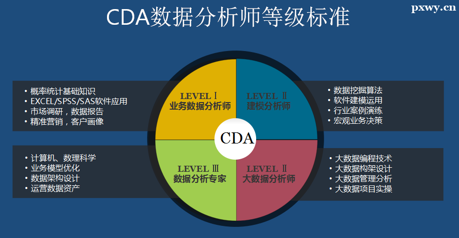 cdaÆ