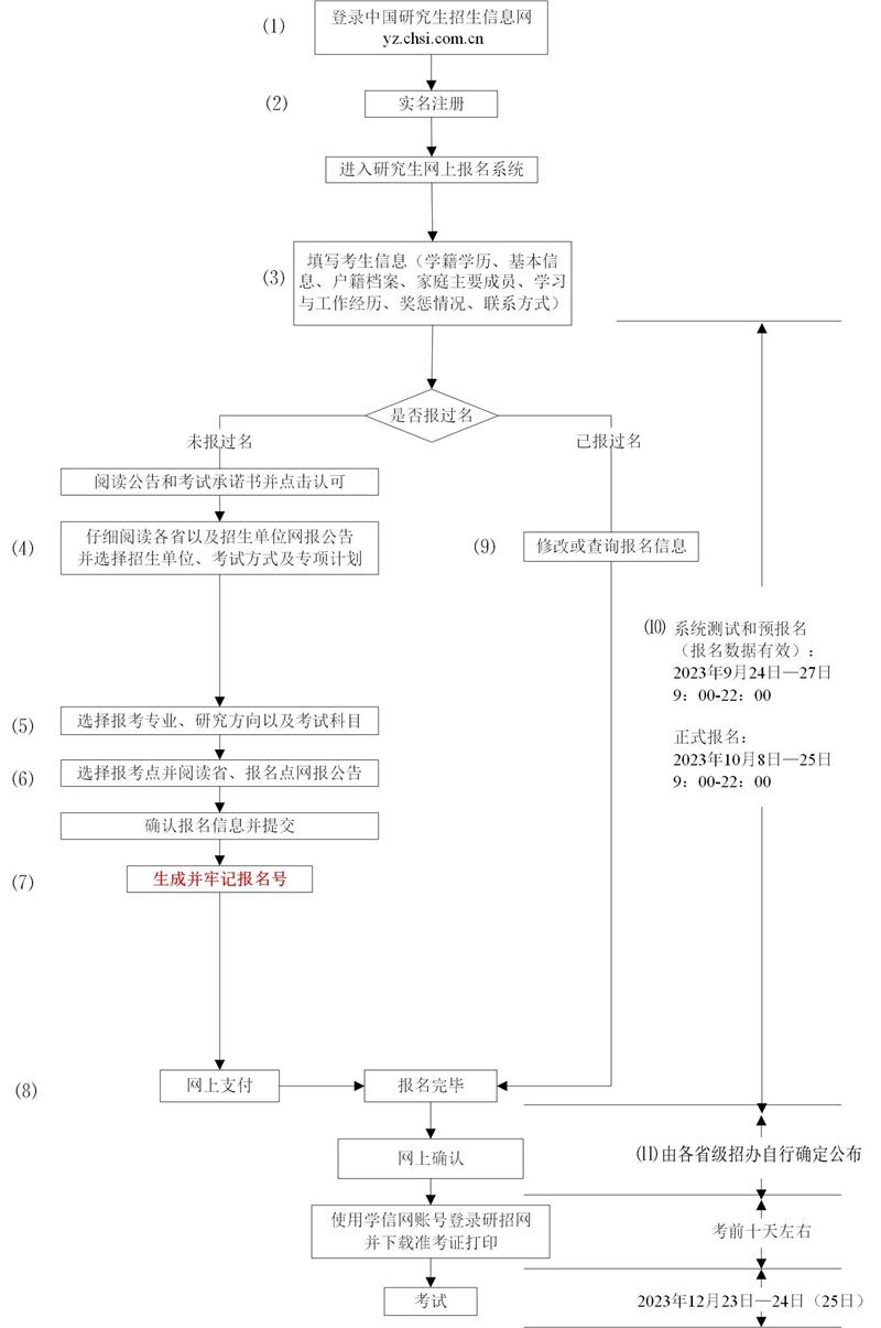2024оẄDy