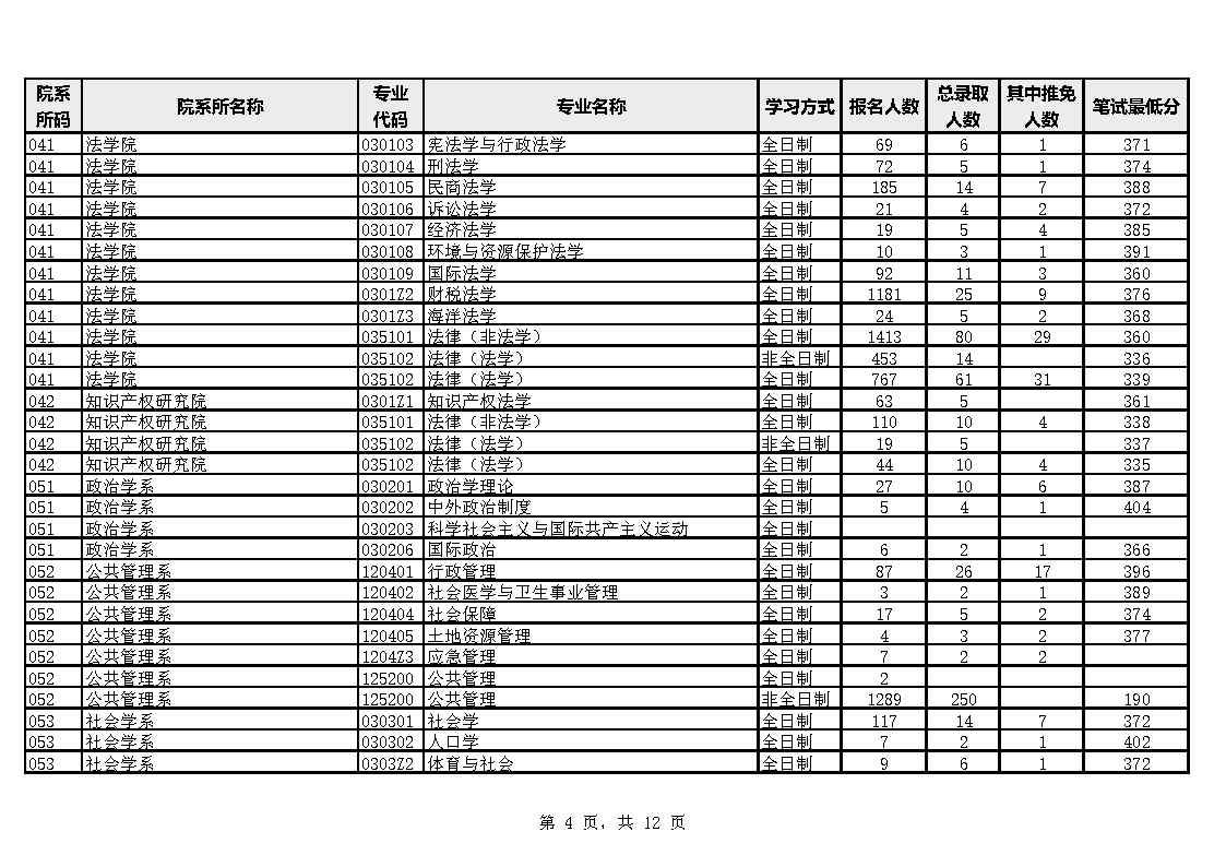 BT(mn)W(xu)Ј(bo)䛱2023