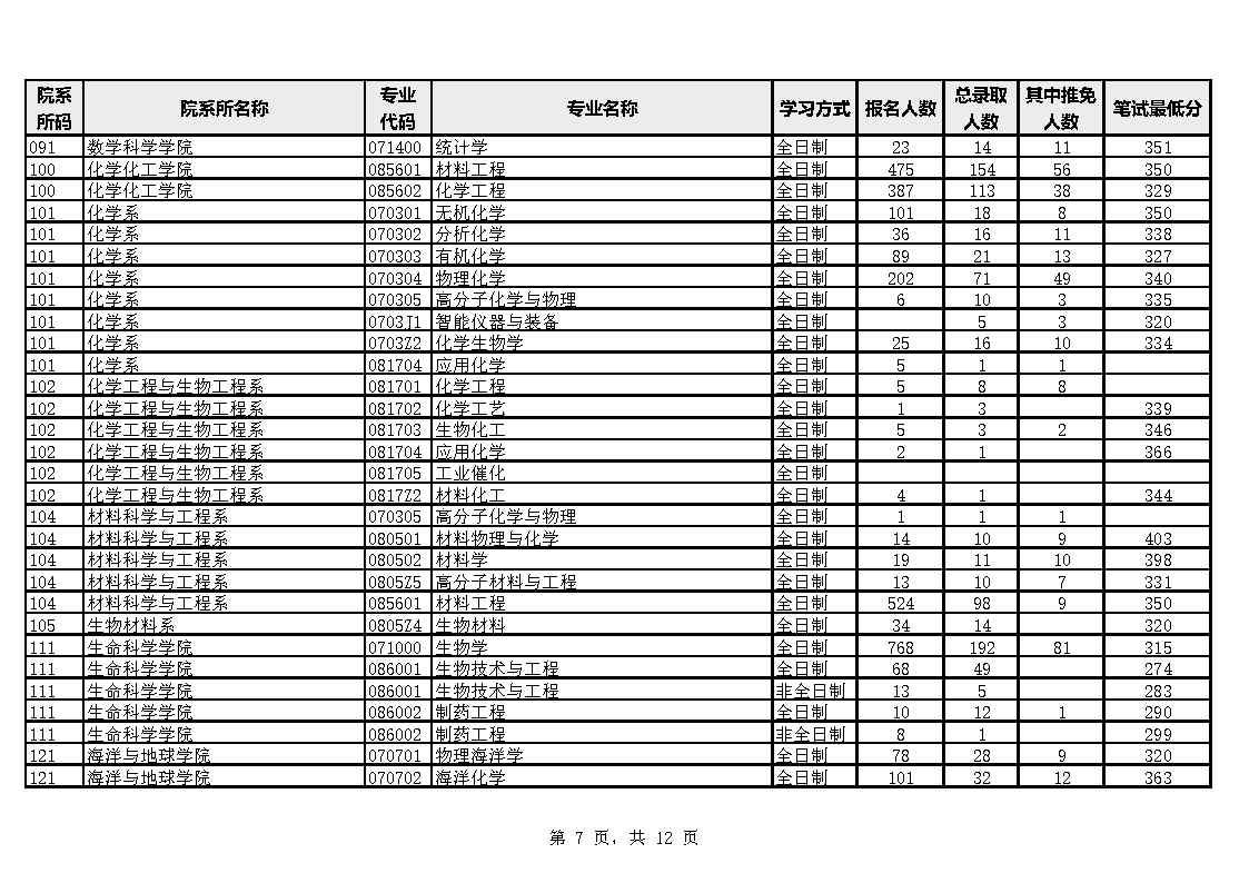 BT(mn)W(xu)Ј(bo)䛱2023