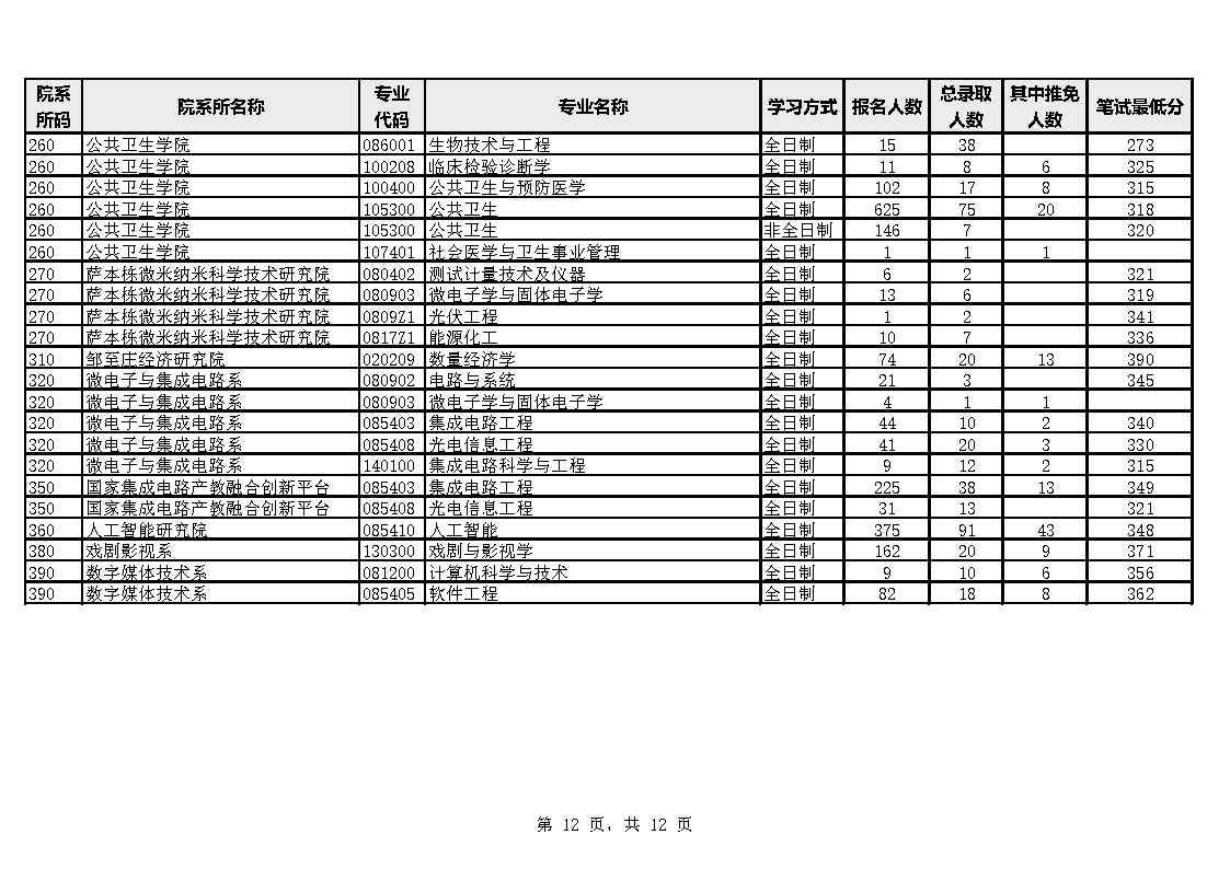 BT(mn)W(xu)Ј(bo)䛱2023