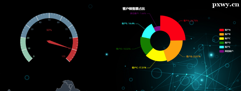 WPython(sh)(j)ҕyy