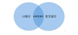 UIUEO(sh)ӋӖ(xn)n