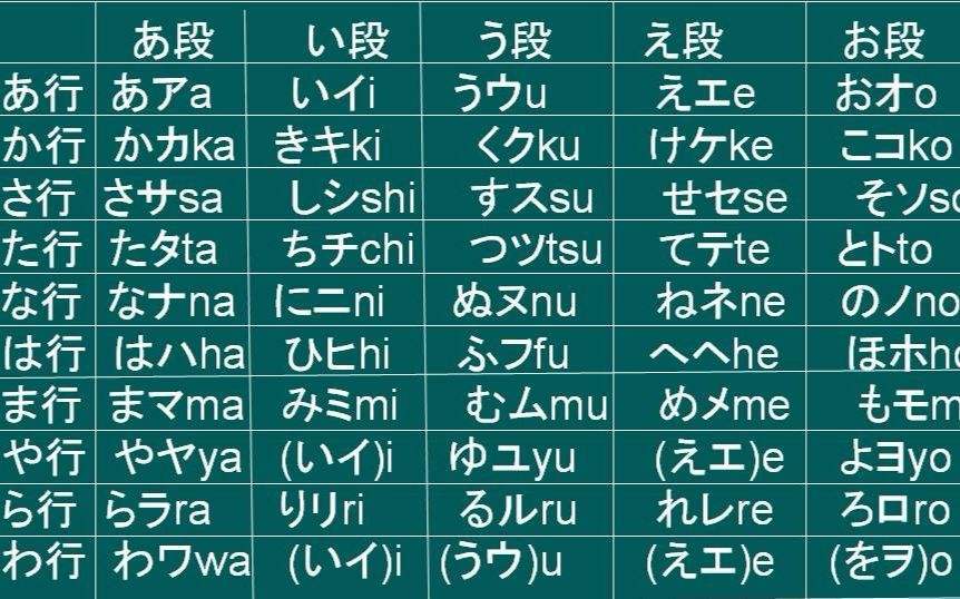 ZI(y)WZҪ󌣘I(y)ZӖ
